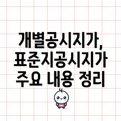 개별공시지가, 표준지공시지가 주요 내용 정리