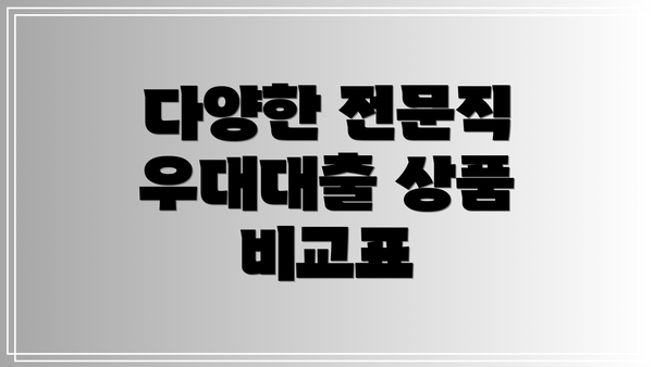 다양한 전문직 우대대출 상품 비교표