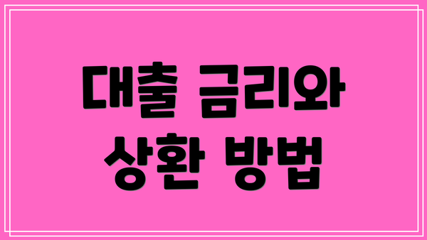 대출 금리와 상환 방법