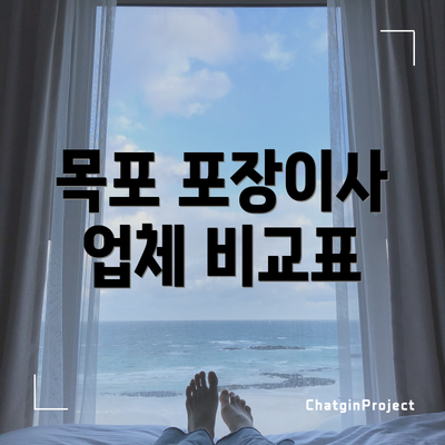 목포 포장이사 업체 비교표