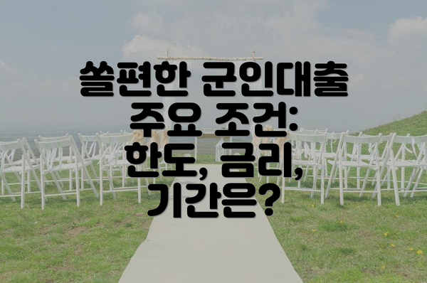 쏠편한 군인대출 주요 조건: 한도, 금리, 기간은?