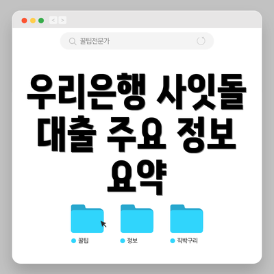 우리은행 사잇돌 대출 주요 정보 요약
