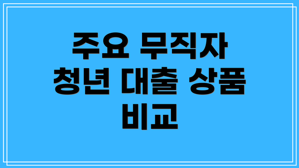 주요 무직자 청년 대출 상품 비교