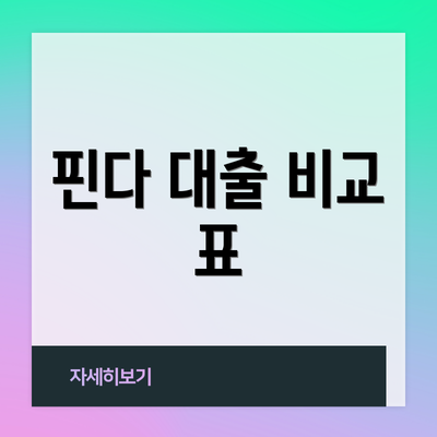 핀다 대출 비교 표