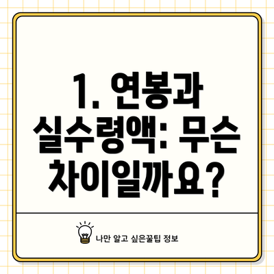 1. 연봉과 실수령액: 무슨 차이일까요?