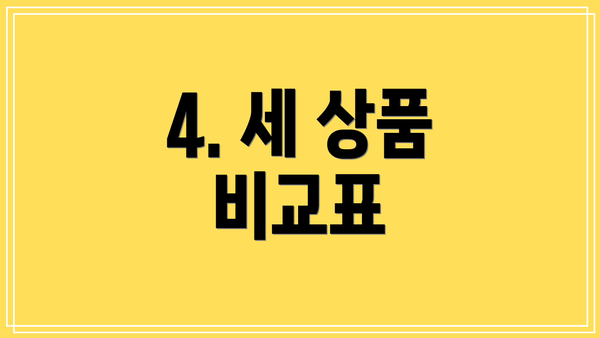 4. 세 상품 비교표