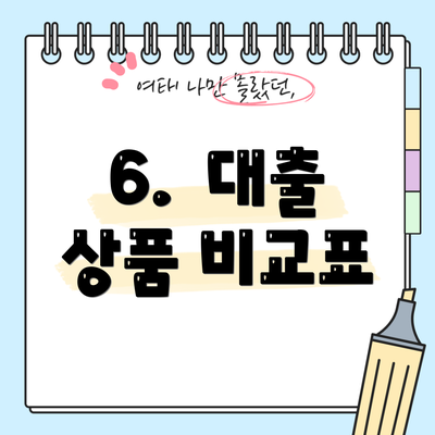 6.  대출 상품 비교표