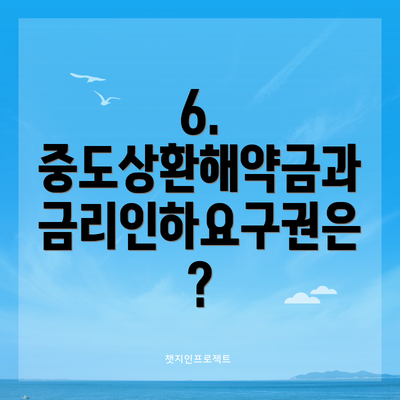 6. 중도상환해약금과 금리인하요구권은?