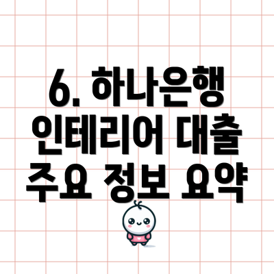 6. 하나은행 인테리어 대출 주요 정보 요약