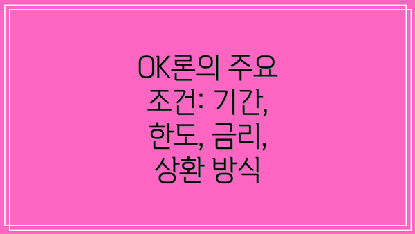 OK론의 주요 조건: 기간, 한도, 금리, 상환 방식