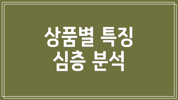 상품별 특징 심층 분석