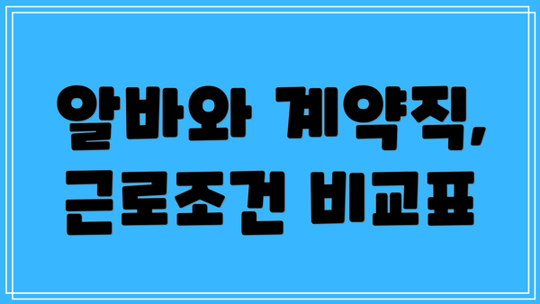알바와 계약직, 근로조건 비교표