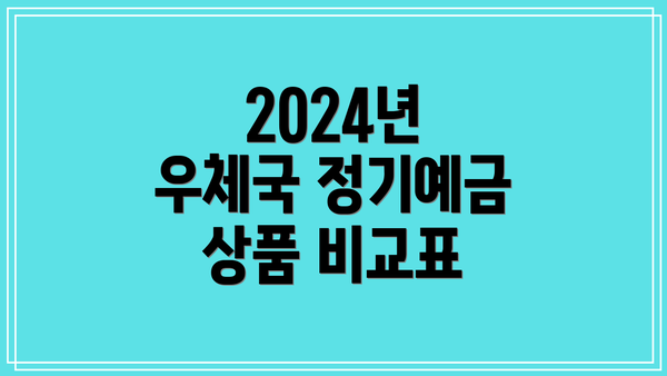 2024년 우체국 정기예금 상품 비교표