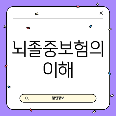 뇌졸중보험의 이해