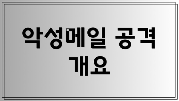 악성메일 공격 개요