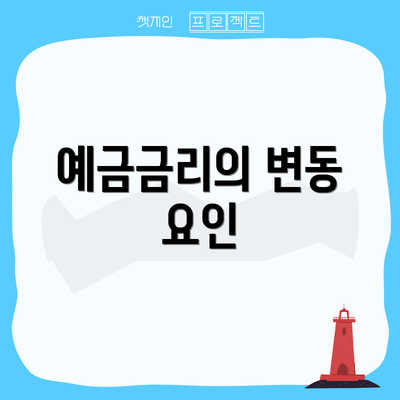 예금금리의 변동 요인