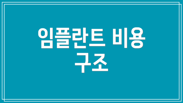 임플란트 비용 구조