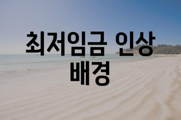 최저임금 인상 배경