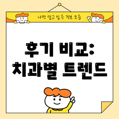 후기 비교: 치과별 트렌드