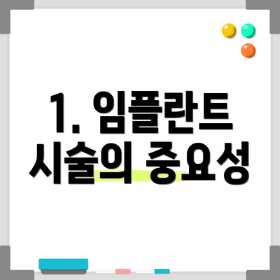 1. 임플란트 시술의 중요성