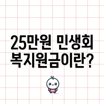 25만원 민생회복지원금이란?
