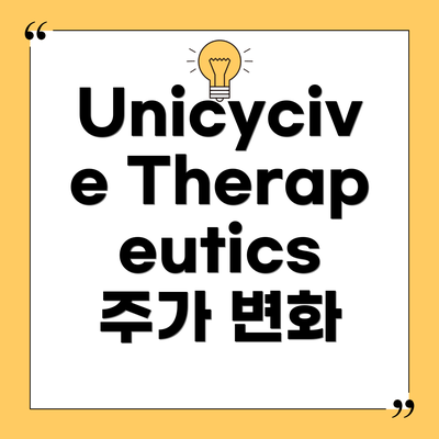 Unicycive Therapeutics 주가 변화